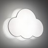 CLOUD grey 3145 TK Lighting